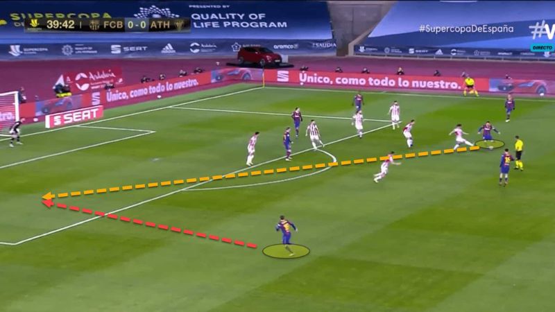 Đặc trưng của lối đá Counter-Attack